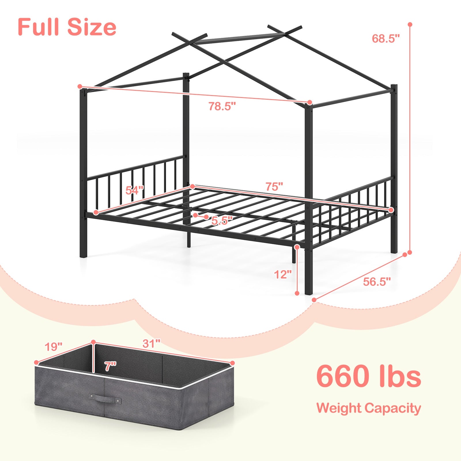 Full Size Metal House Bed With 2 Fabric Drawers, Black Toddler Beds at Gallery Canada