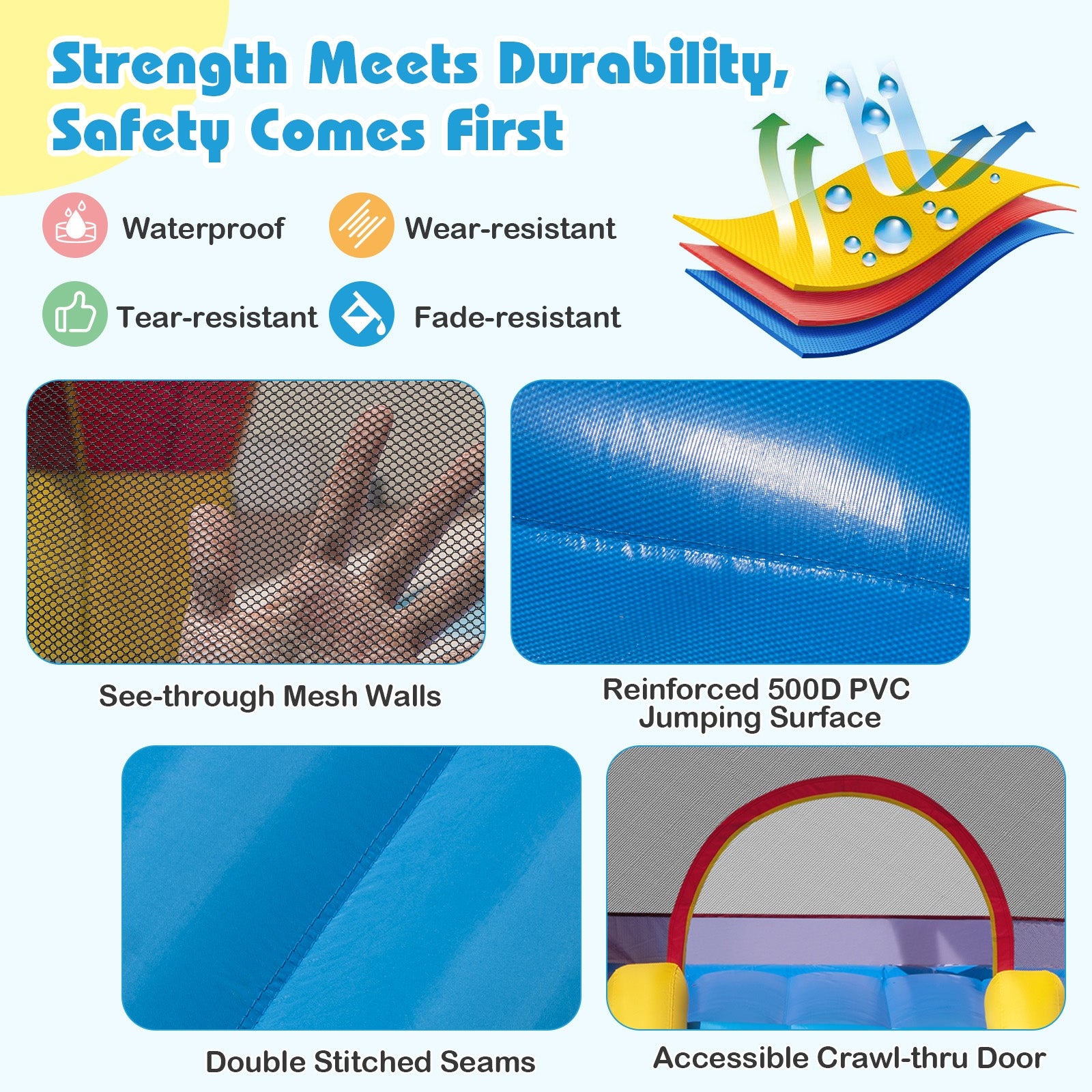 3-in-1 Kids Bouncer With Slide, 480W Blower, Blue Bounce House at Gallery Canada