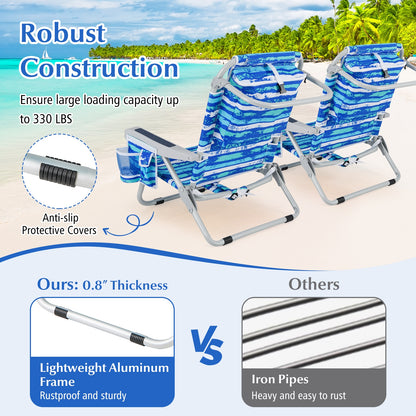 Foldable Backpack Beach Chair, With Cup Holder And Storage Pockets, Navy Beach & Lawn Chairs at Gallery Canada