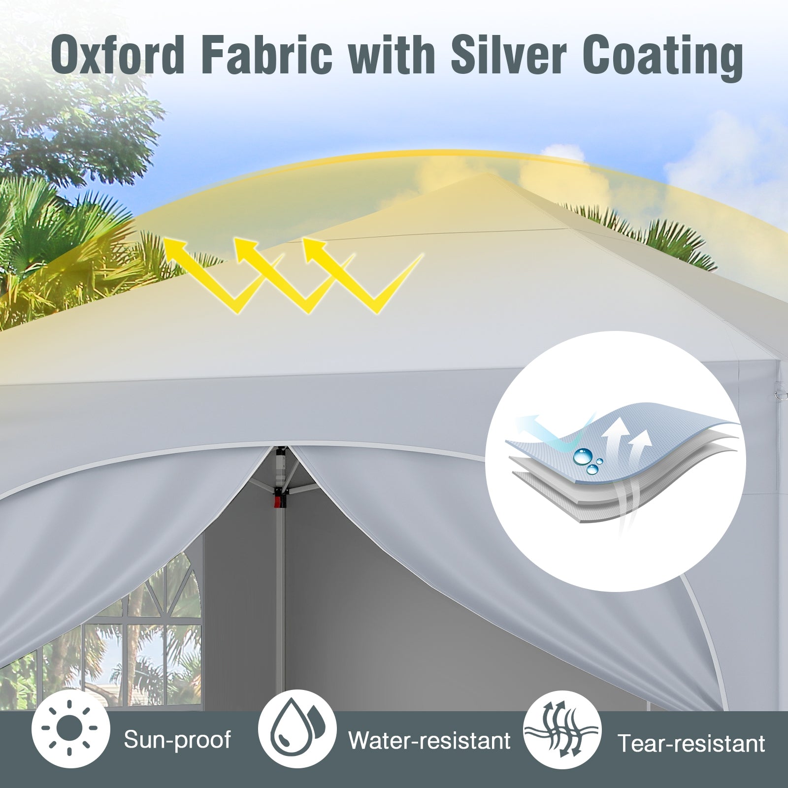 10 X 10 FT Pop Up Canopy Tent, 4 Removable Sidewalls, White Canopies at Gallery Canada