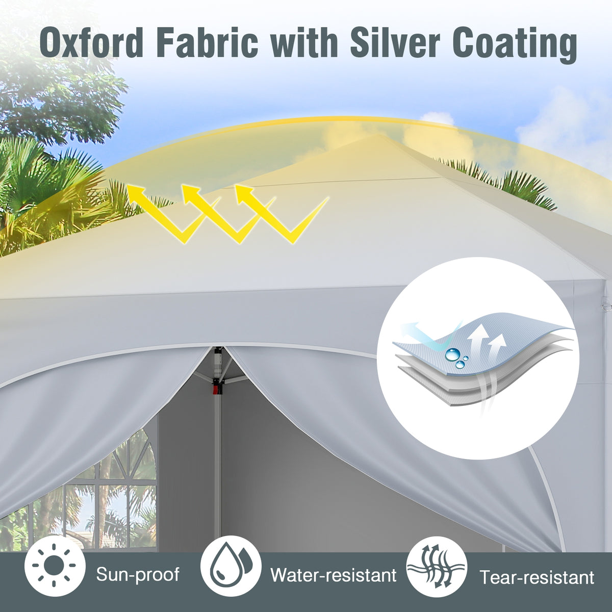 10 X 10 FT Pop Up Canopy Tent, 4 Removable Sidewalls, White Canopies at Gallery Canada