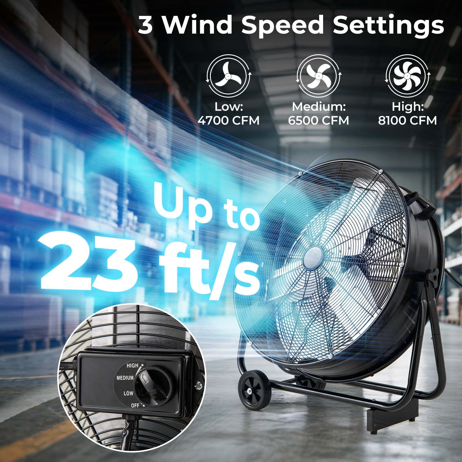 Industrial Drum Fan, 2 Wheels, 360-Degree Adjustable Tilt, Black Fans at Gallery Canada
