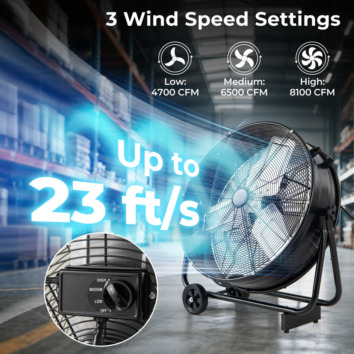Industrial Drum Fan, 2 Wheels, 360-Degree Adjustable Tilt, Black Fans at Gallery Canada