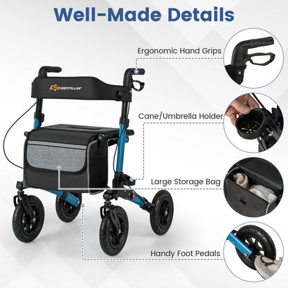 Folding Rollator Walker With Seat, All Terrain, Navy Walkers & Rollators at Gallery Canada