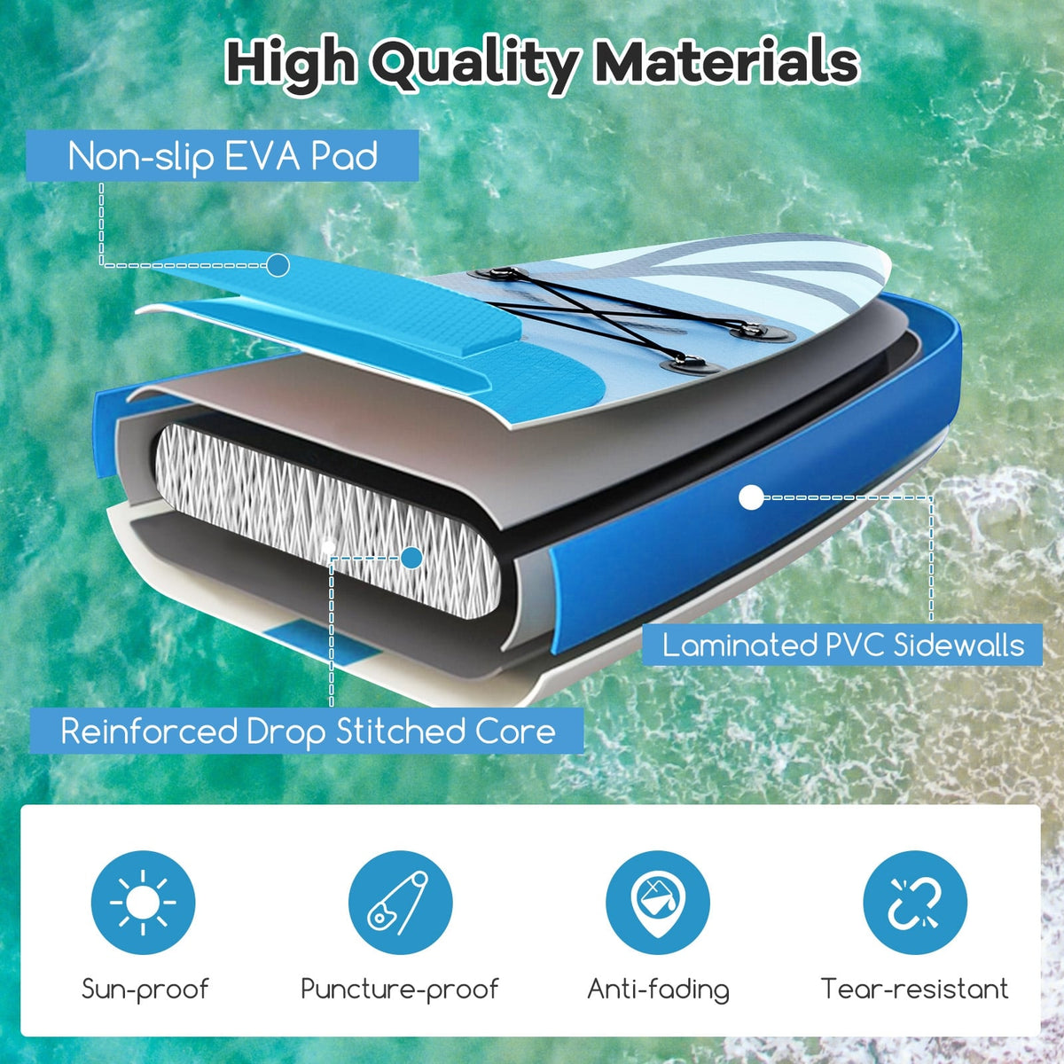 Inflatable Stand Up Paddle Board, S, With Premium Accessories, Blue Surfing at Gallery Canada