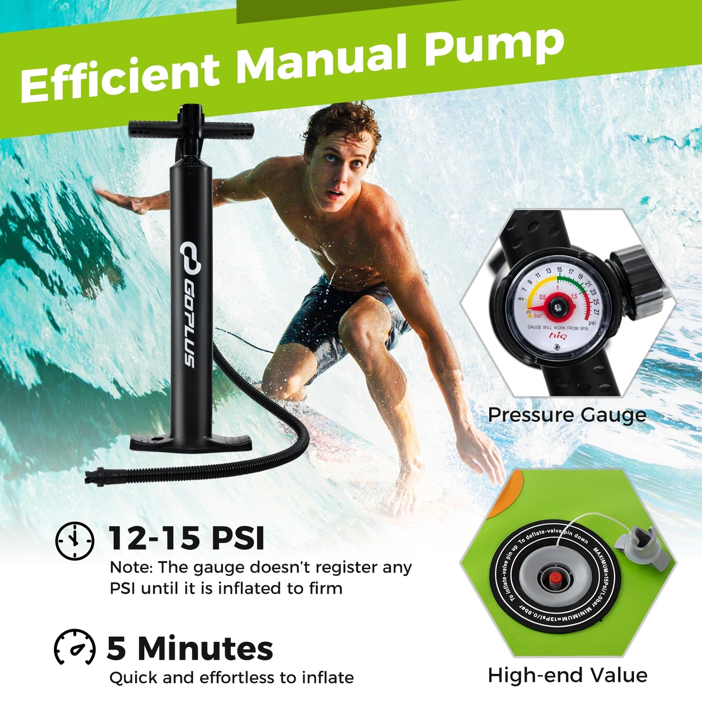 Inflatable Stand Up Paddle Board, iSUP Accessories, 3 Fins, S Surfing at Gallery Canada