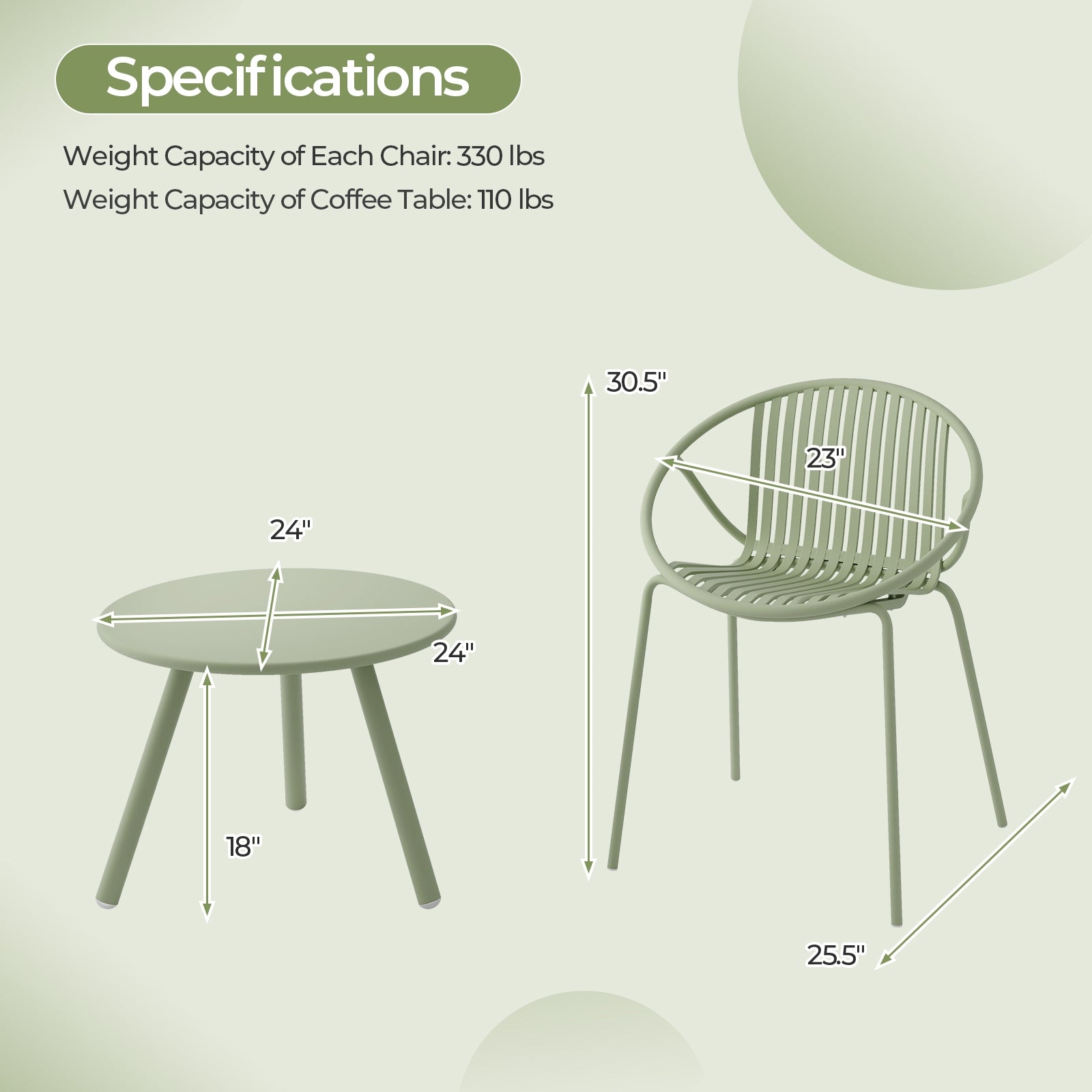 Patio Conversation Set, Round Coffee Table, 2 Chairs, Green Patio Conversation Sets at Gallery Canada