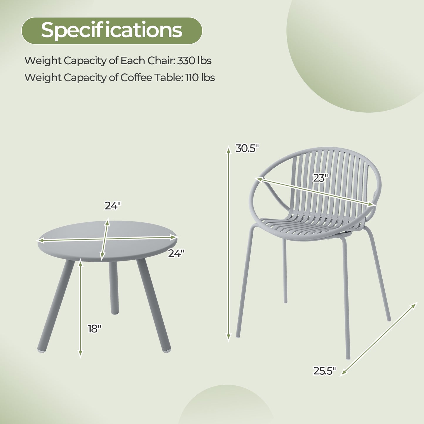 All Weather PP Patio Conversation Set, Round Coffee Table, 2 Chairs, Gray Patio Conversation Sets at Gallery Canada