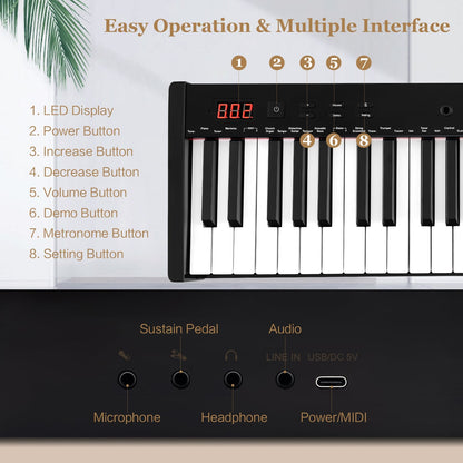 61-Key Portable Electronic Keyboard Piano Set With Stand, Stool Pianos & Keyboards at Gallery Canada