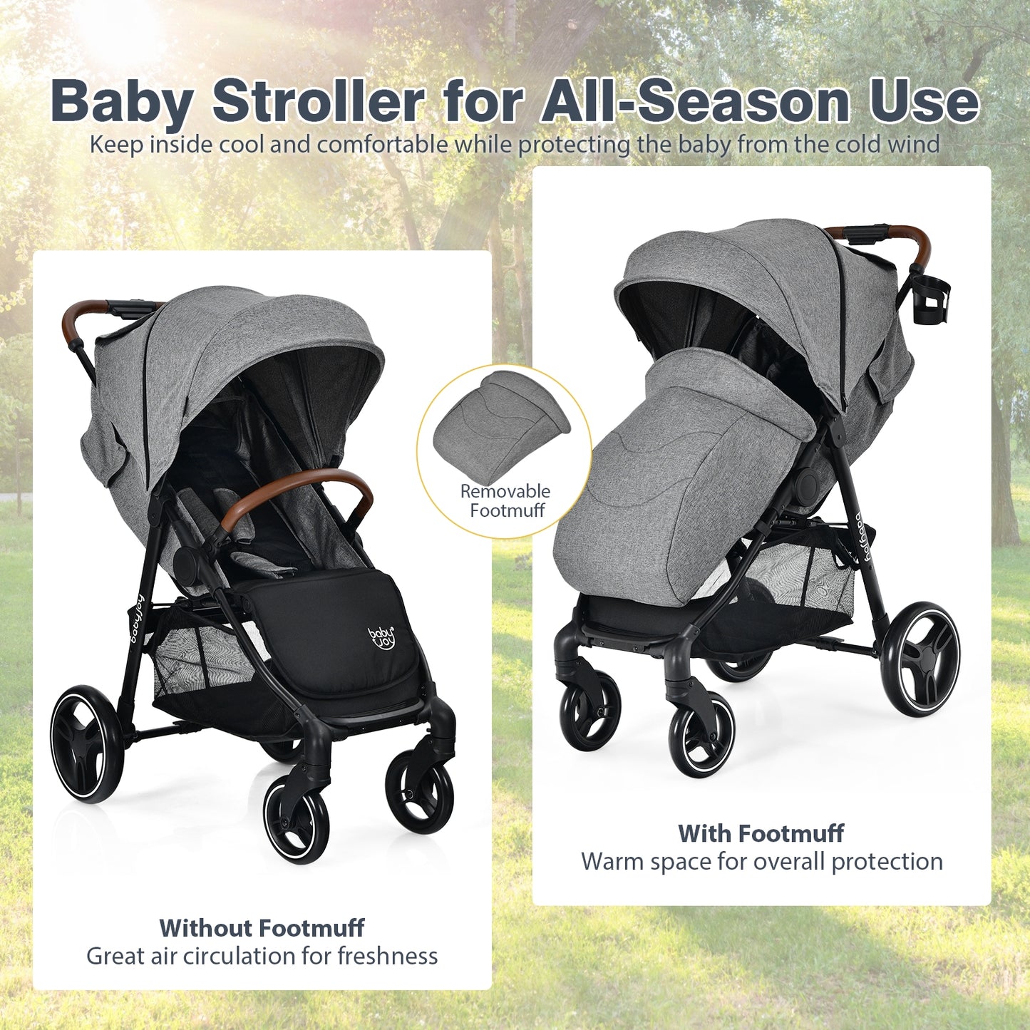 Lightweight Infant Stroller, 5-Point Harness, Adjustable Backrest, Gray Baby Strollers at Gallery Canada
