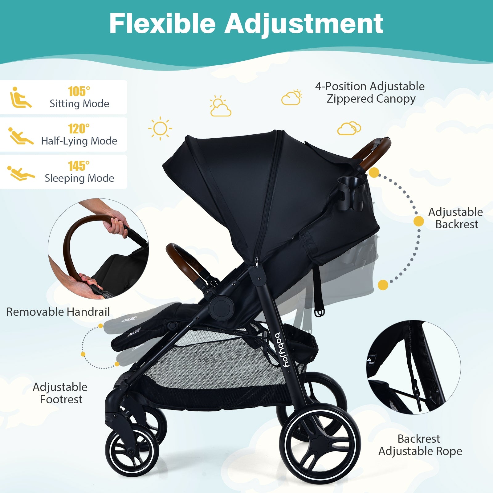 Lightweight Infant Stroller, 5-Point Harness, Adjustable Backrest, Black Baby Strollers at Gallery Canada