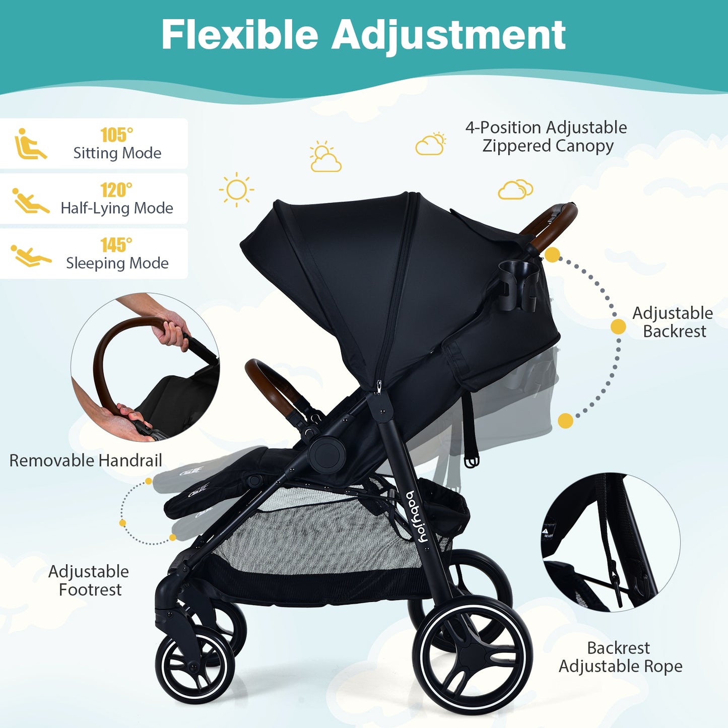Lightweight Infant Stroller, 5-Point Harness, Adjustable Backrest, Black Baby Strollers at Gallery Canada