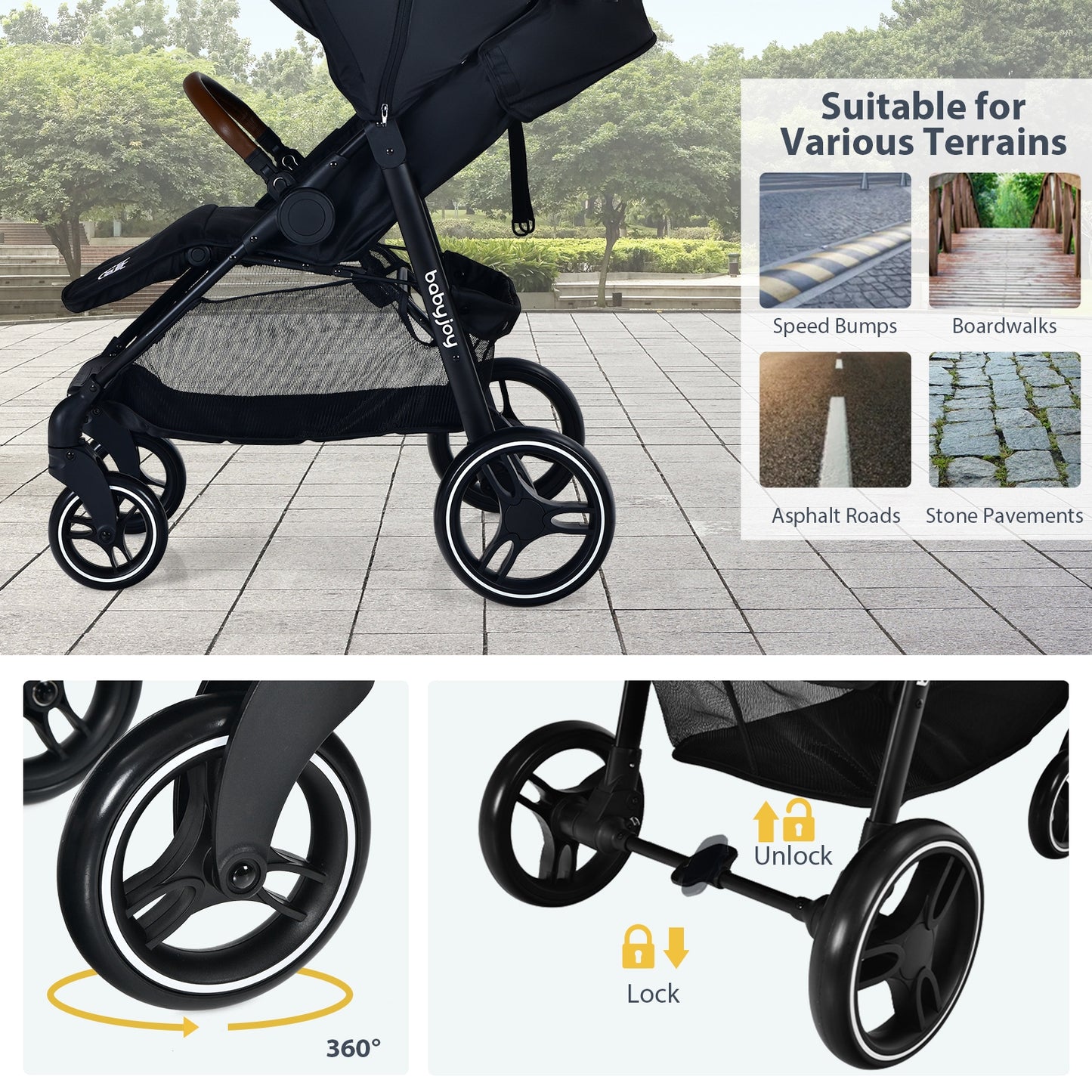 Lightweight Infant Stroller, 5-Point Harness, Adjustable Backrest, Black Baby Strollers at Gallery Canada