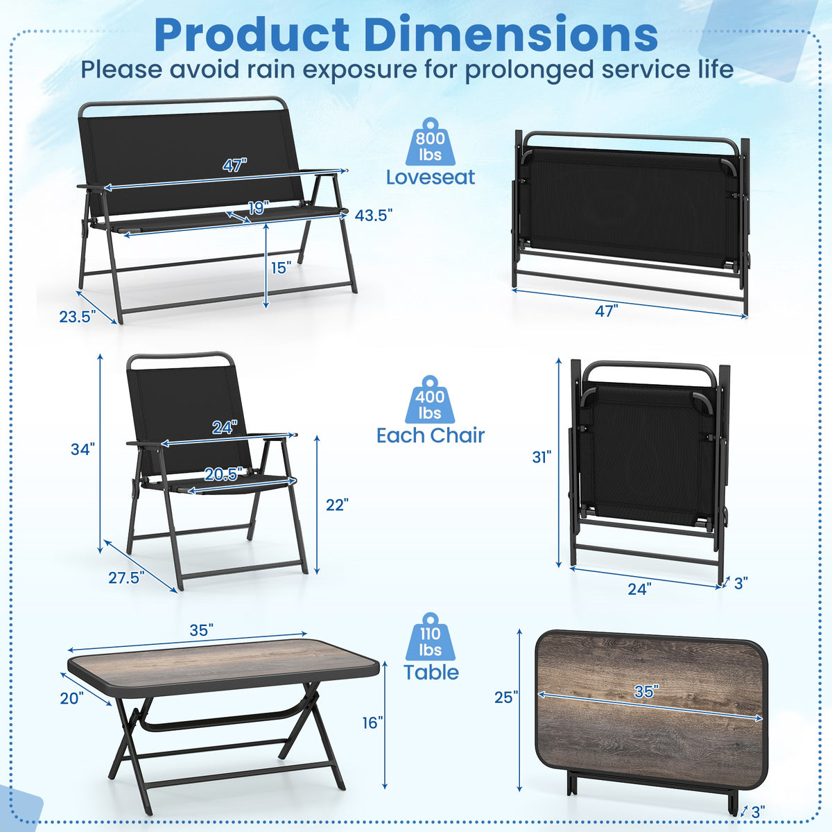 4 Piece Patio Furniture Set, SPC Coffee Table, Chairs, Black Patio Conversation Sets at Gallery Canada