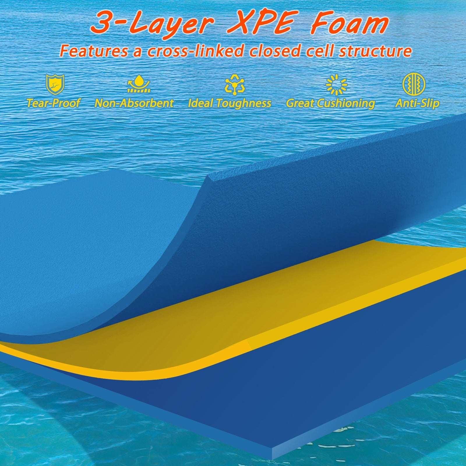 7 Inches x 2 Inches Water Mat, Safety Tether and Pillow Design, Blue Swimming at Gallery Canada