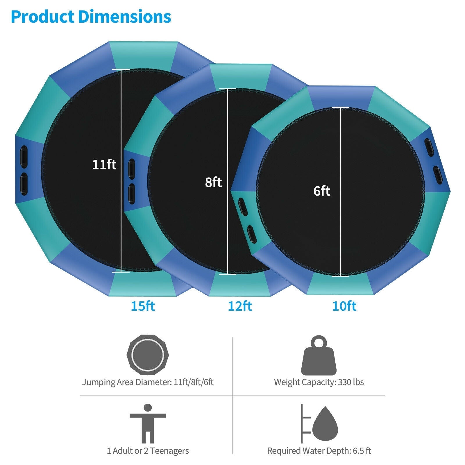 10 Feet Inflatable Splash Padded Water Bouncer Trampoline, Blue Trampolines at Gallery Canada