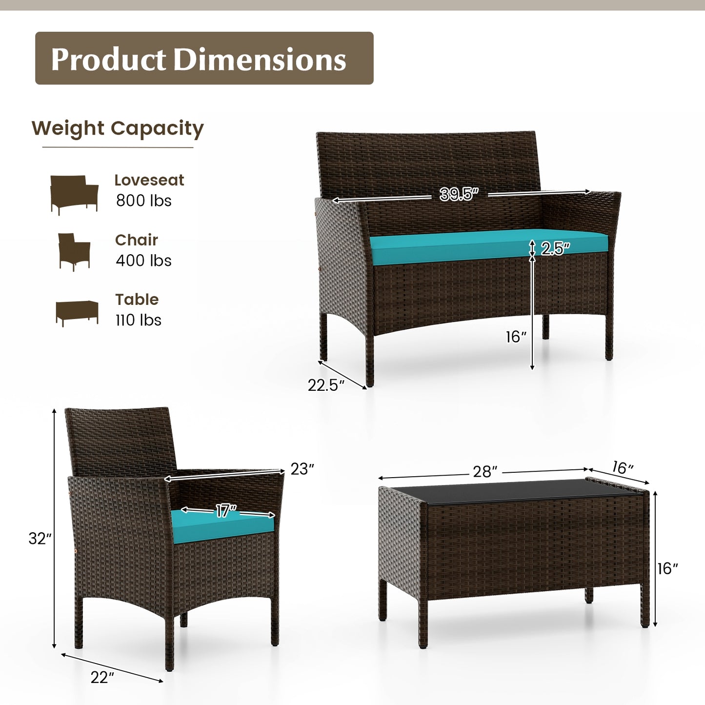 4 Piece Patio Rattan Conversation Set With Cozy Seat Cushions, Turquoise Patio Conversation Sets at Gallery Canada