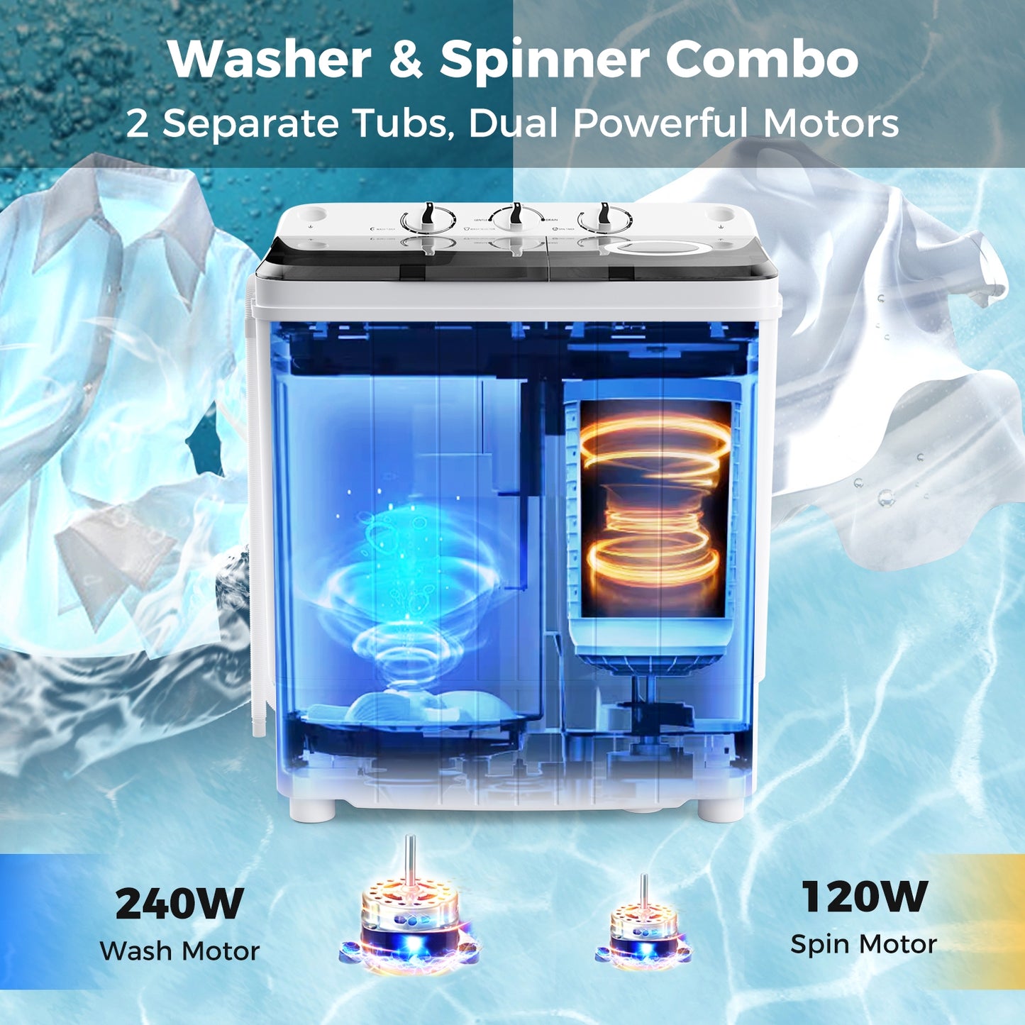 Portable Washing Machine, 17.6 lbs, Drain Pump, Gray Washing Machines at Gallery Canada