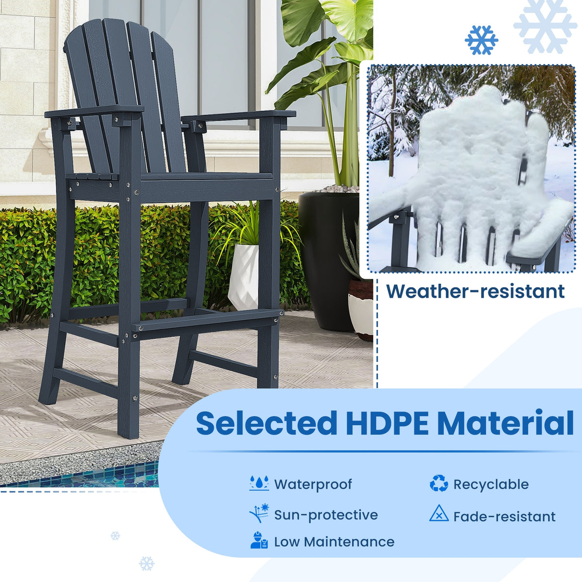 Counter Height Outdoor HDPE Bar Stool Set, 2-Piece, Navy Patio Dining Chairs at Gallery Canada