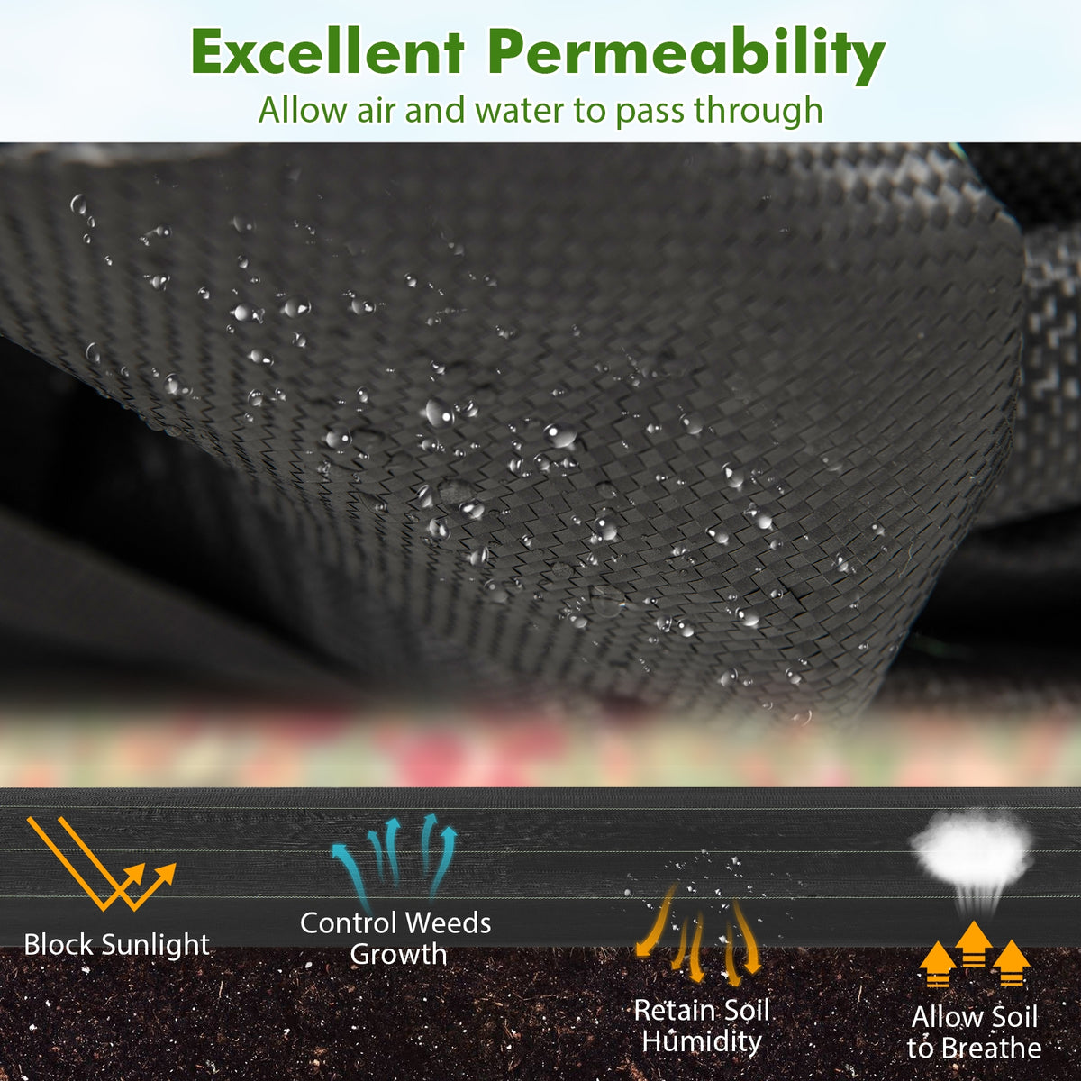 6.5 Ft Weed Barrier Landscape Fabric, 6 Ft, Black Garden Tools at Gallery Canada
