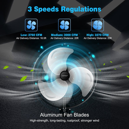 21 Inch 3 Speed Wall Mount Industrial Fan, Black Fans at Gallery Canada