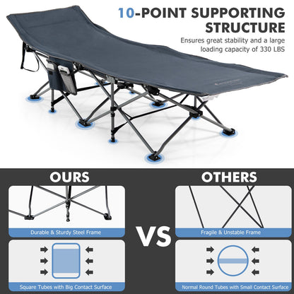 Folding Retractable Camping Cot With Mattress, Carry Bag, Blue Camping Furniture at Gallery Canada