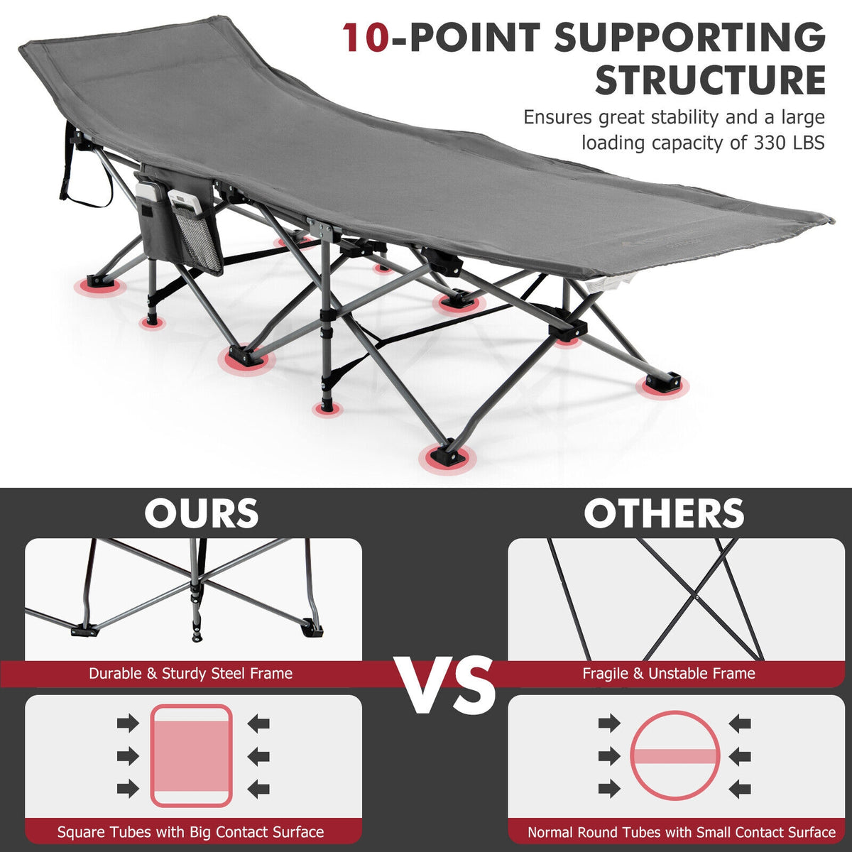 Folding Retractable Camping Cot With Mattress, Carry Bag, Gray Camping Furniture at Gallery Canada
