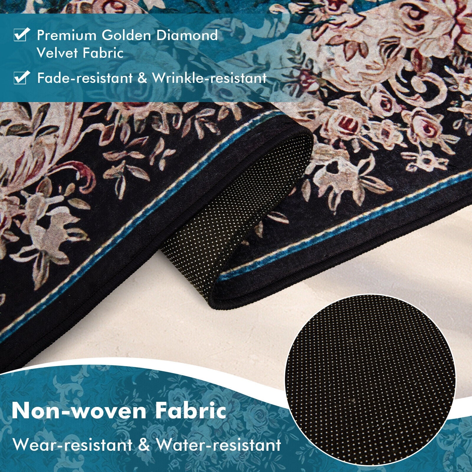 Non-Shedding Anti-Slip Area Rug, Size S, Multicolor Rugs at Gallery Canada