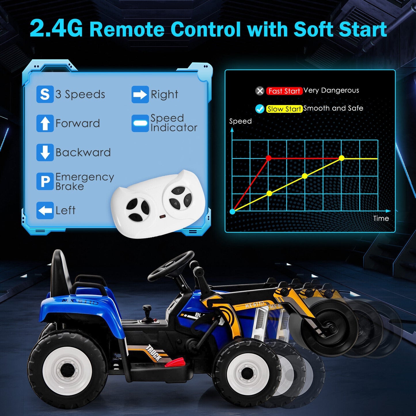 12V Kids Ride On Road Roller, 2.4G Remote Control, Blue Powered Ride On Toys at Gallery Canada