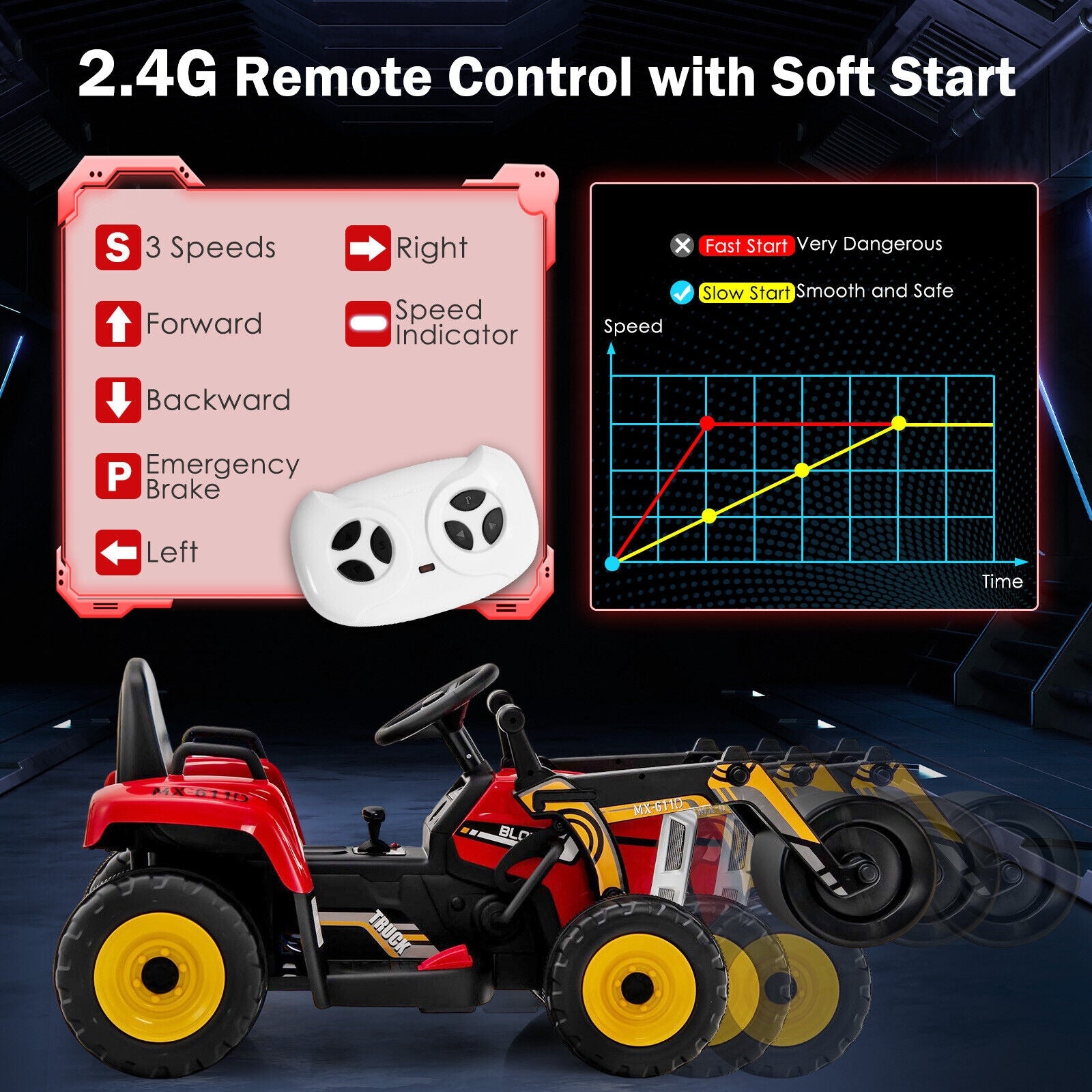 12V Kids Ride On Road Roller, 2.4G Remote Control, Red Powered Ride On Toys at Gallery Canada
