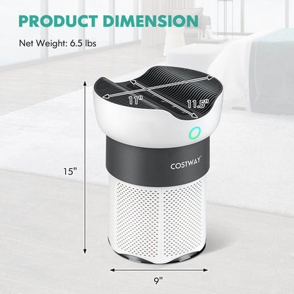 Air Purifier, Sleep Mode, 1300 Sq Ft, White Air Purifiers at Gallery Canada