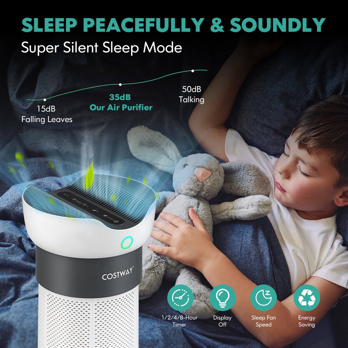 Air Purifier, Sleep Mode, 1300 Sq Ft, White Air Purifiers at Gallery Canada