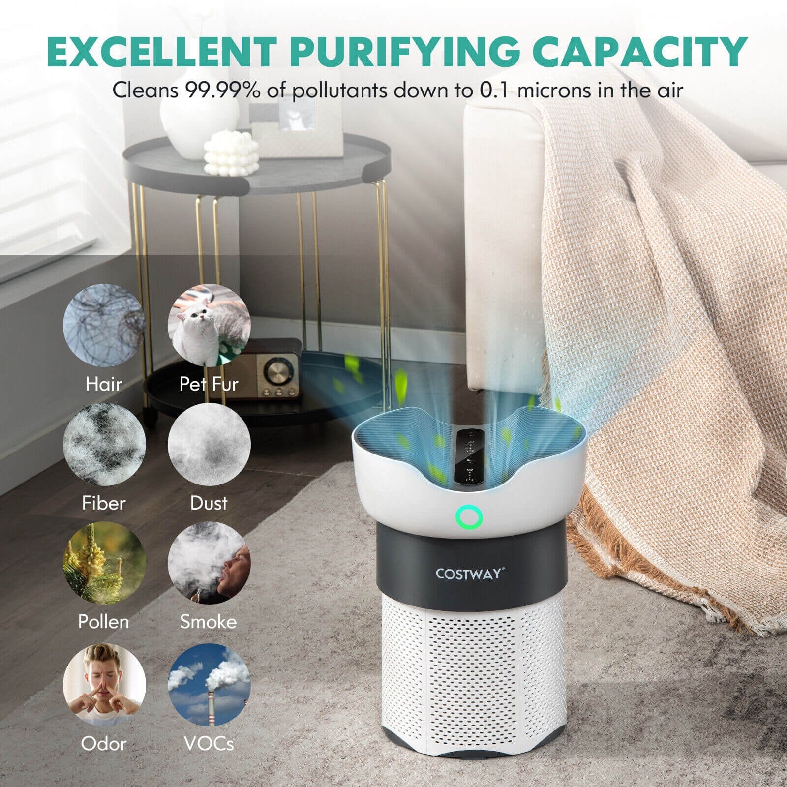 Air Purifier, Sleep Mode, 1300 Sq Ft, White Air Purifiers at Gallery Canada