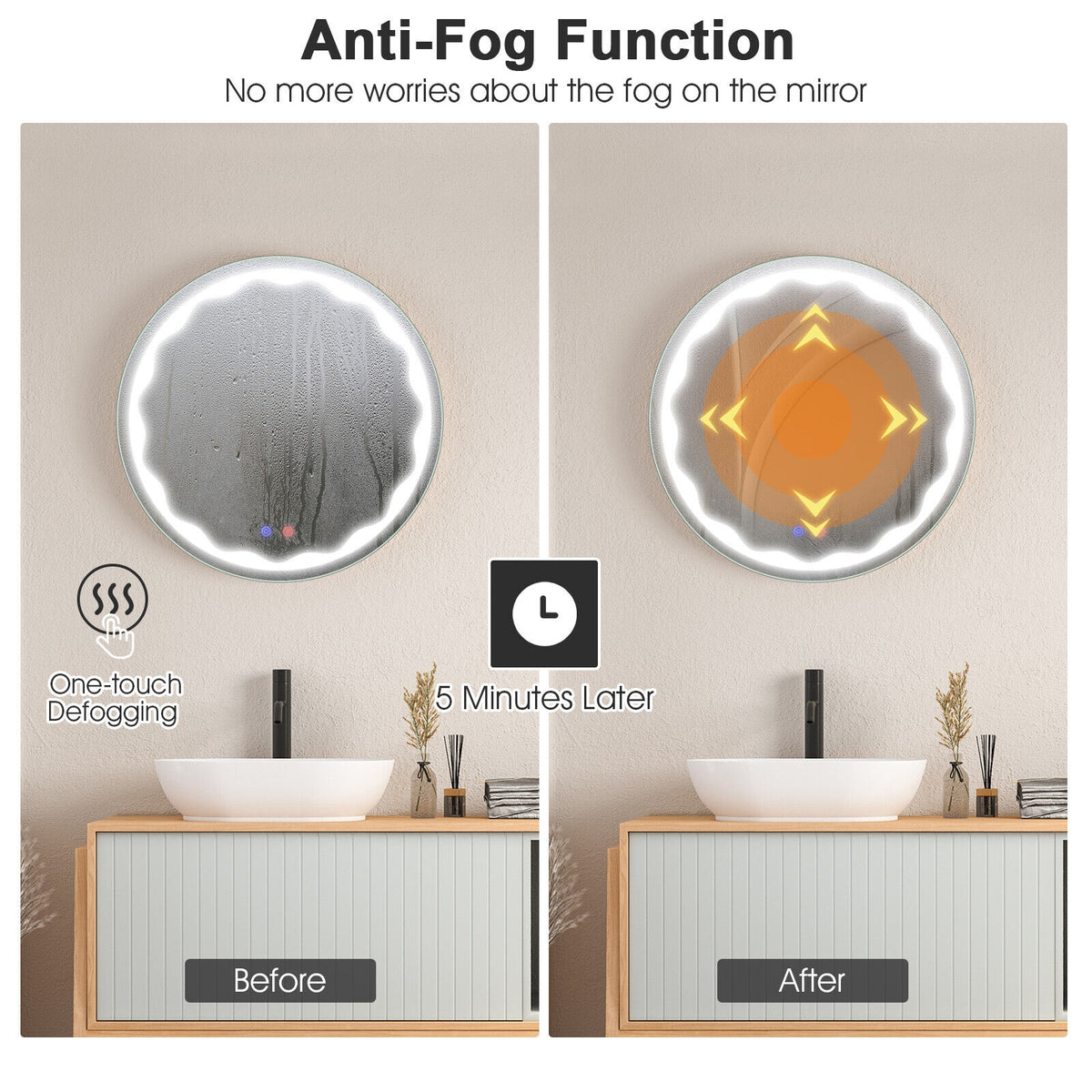 24 Inch Round Wall Mirror, 3-Color LED Lights, Smart Touch Button, Transparent Wall Mirrors at Gallery Canada