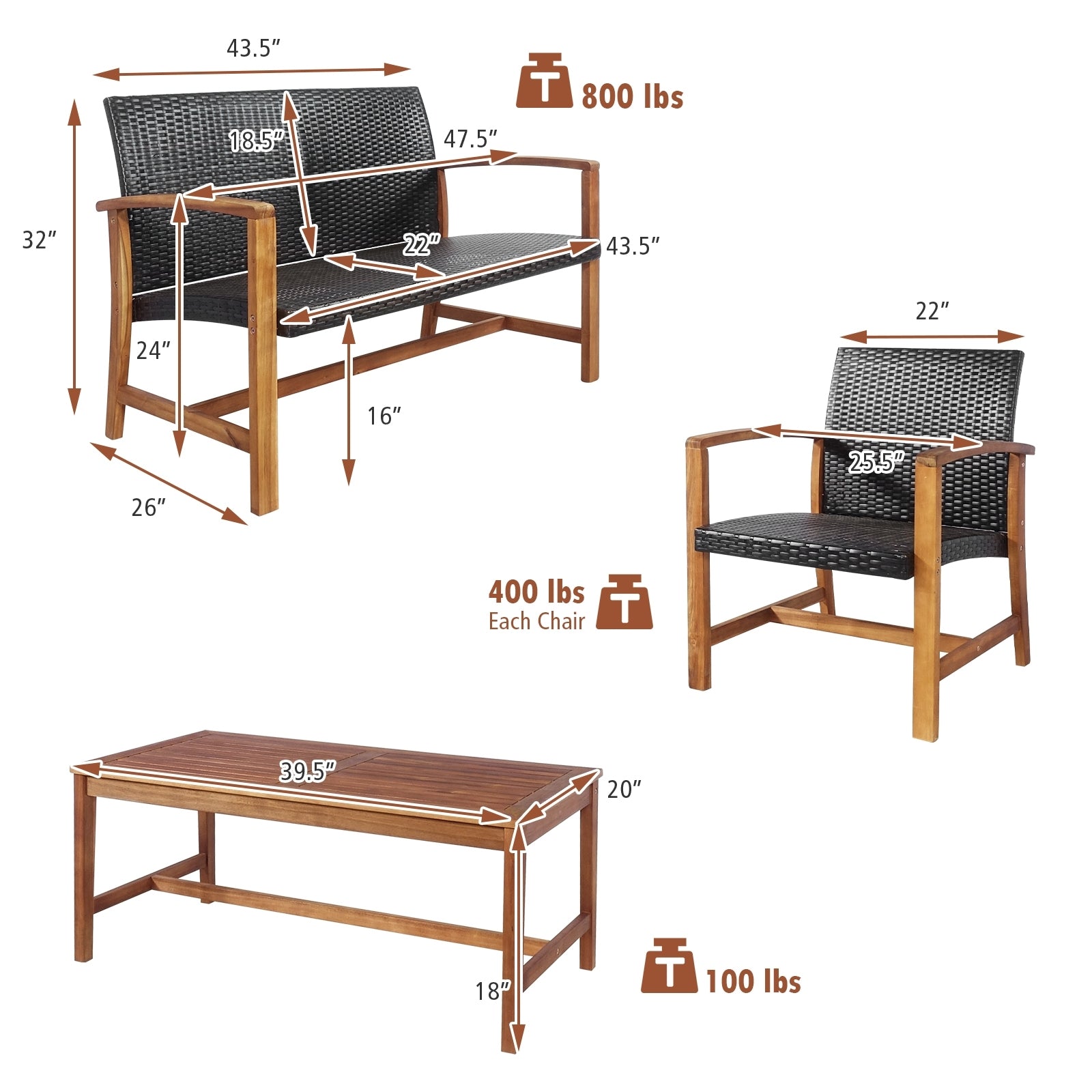 4 Pieces PE Rattan Patio Furniture Set with Acacia Wood Patio Conversation Sets at Gallery Canada