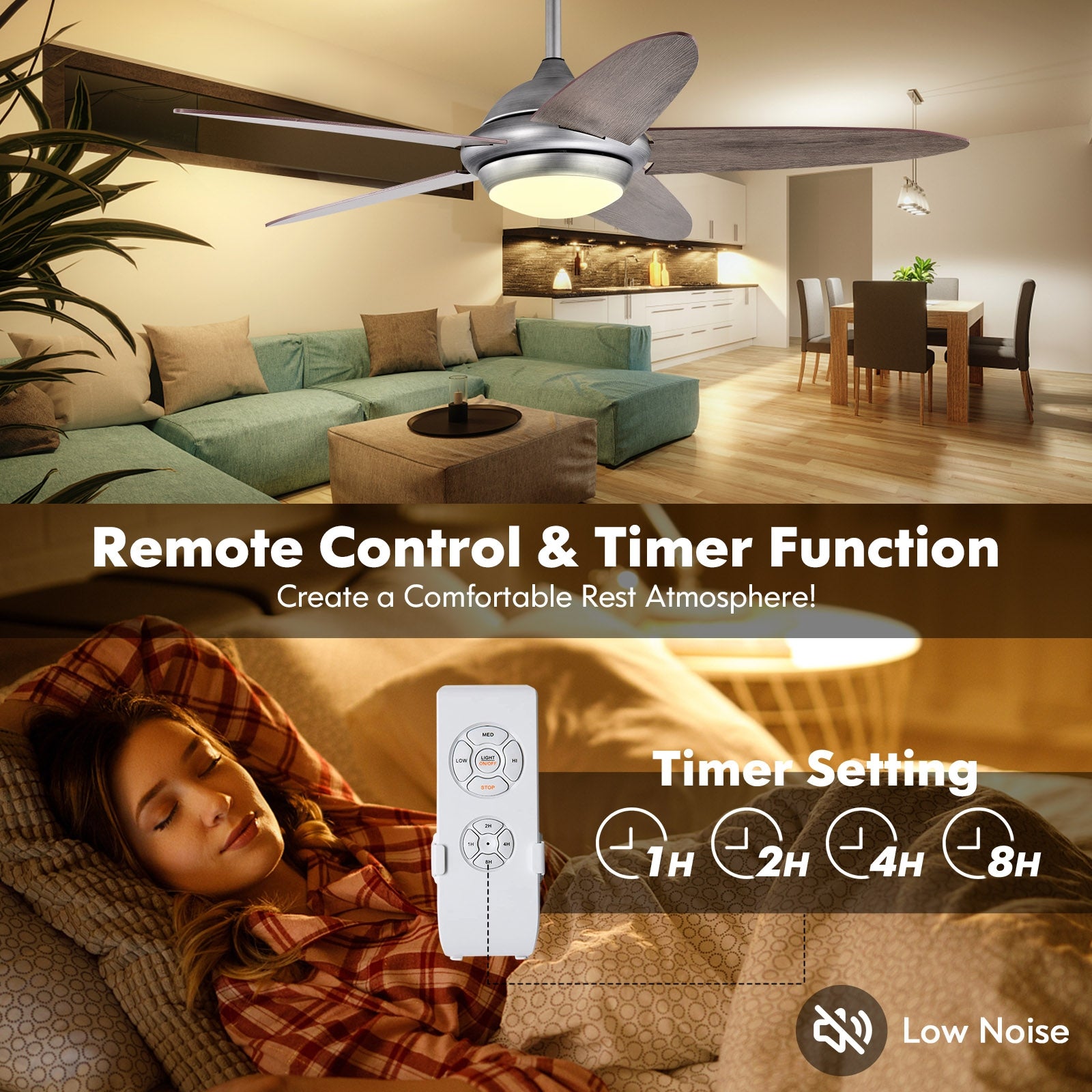 52 Inch Ceiling Fan With Lights, 3 Colors, Silver Ceiling Fans at Gallery Canada