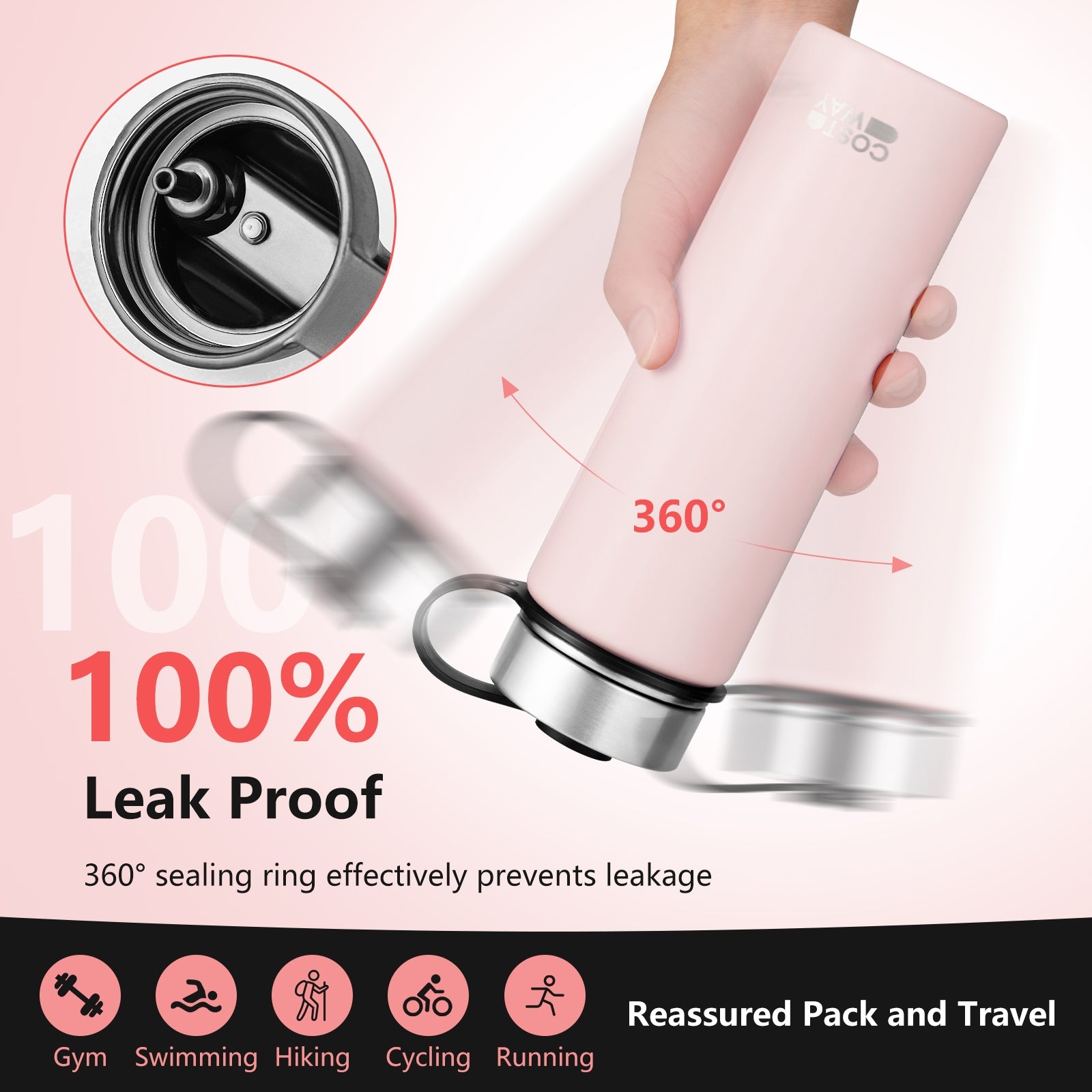 22 Oz Double-Walled Insulated Stainless Steel Water Bottle, 2 Lids, Pink Kitchen Utensils at Gallery Canada