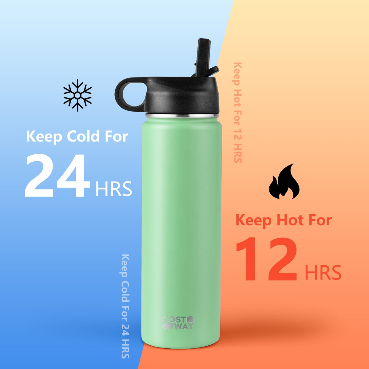 22 Oz Double-Walled Insulated Steel Water Bottle, 2 Lids, Straw, Green Kitchen Utensils at Gallery Canada
