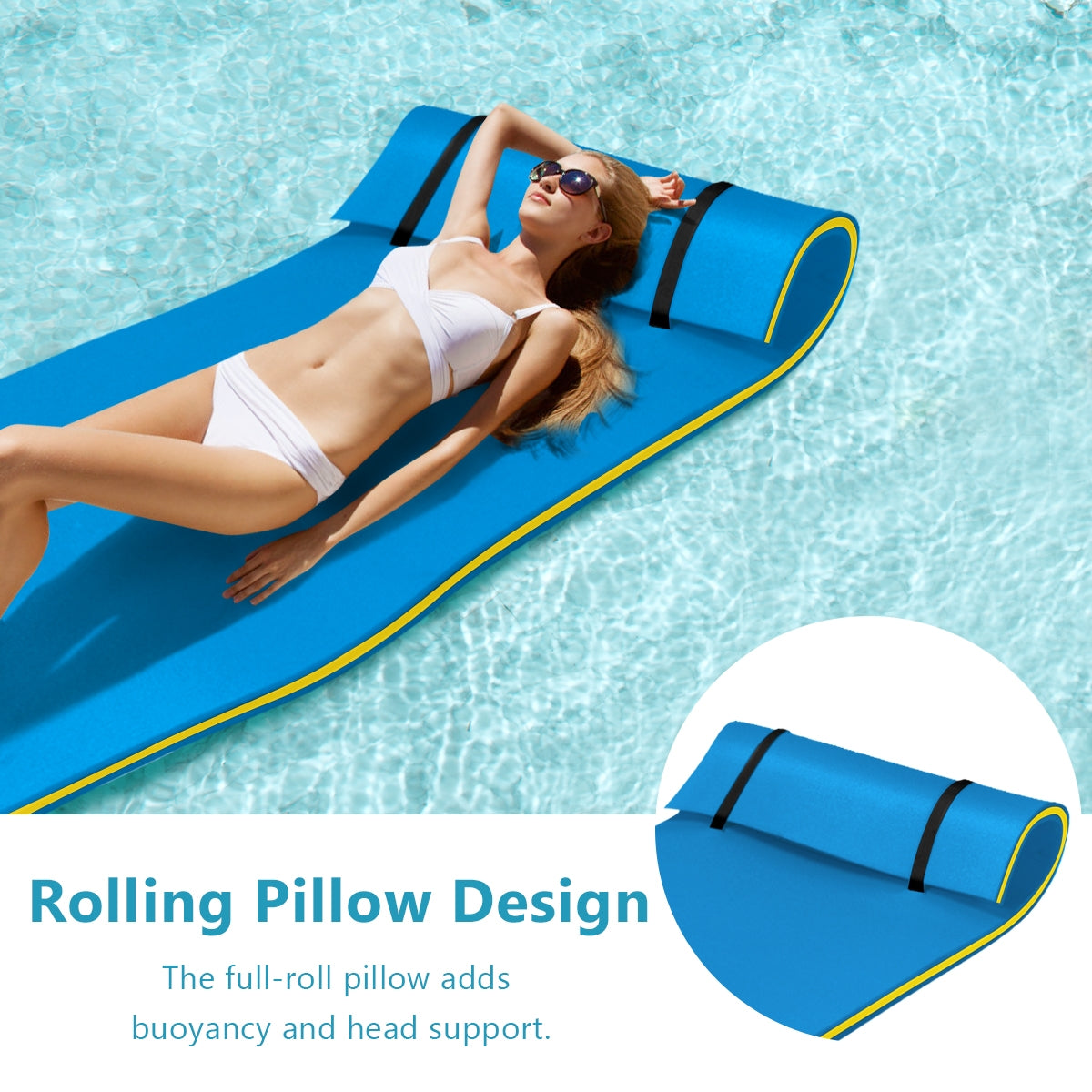 3-Layer Tear-Proof Water Mat, Blue Swimming at Gallery Canada
