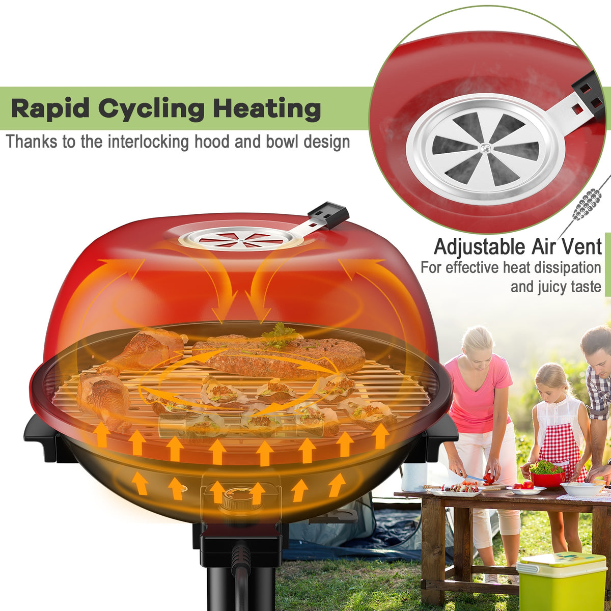 1600W Portable Electric BBQ Grill with Removable Non-Stick Rack, Black & Red Outdoor Grills at Gallery Canada