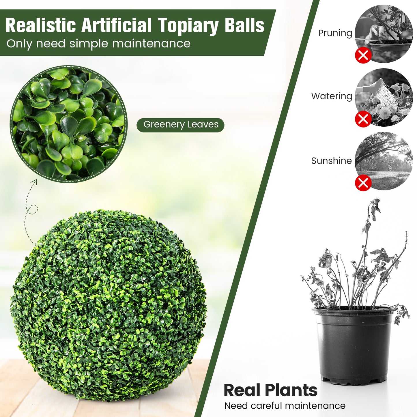19 Inch Artificial Topiary Balls, Faux Boxwood Plants, Green Faux Plants at Gallery Canada