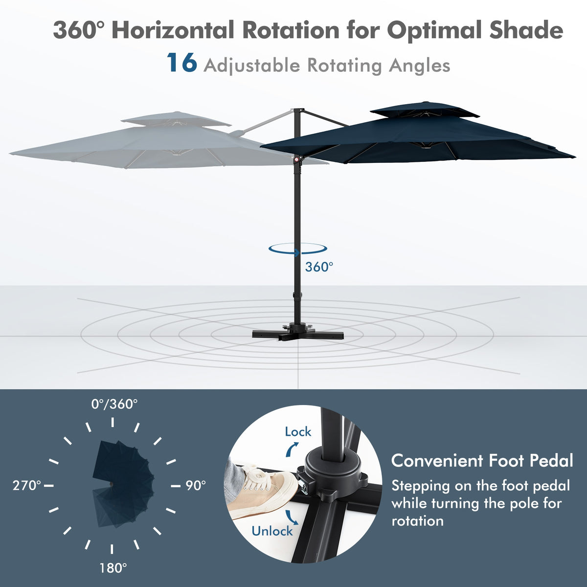 9.5 Feet Cantilever Patio Umbrella, 360° Rotation, Double Top, Navy Outdoor Umbrellas at Gallery Canada