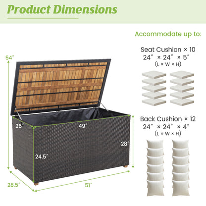 Rattan Storage Box, 134 Gallon, Zippered Liner, Acacia Wood Top, Brown Sheds & Outdoor Storage at Gallery Canada