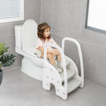 3-Step Toddler Stool, Safety Handles, Non-Slip Pedals, Gray Toddler & Kids Furniture at Gallery Canada