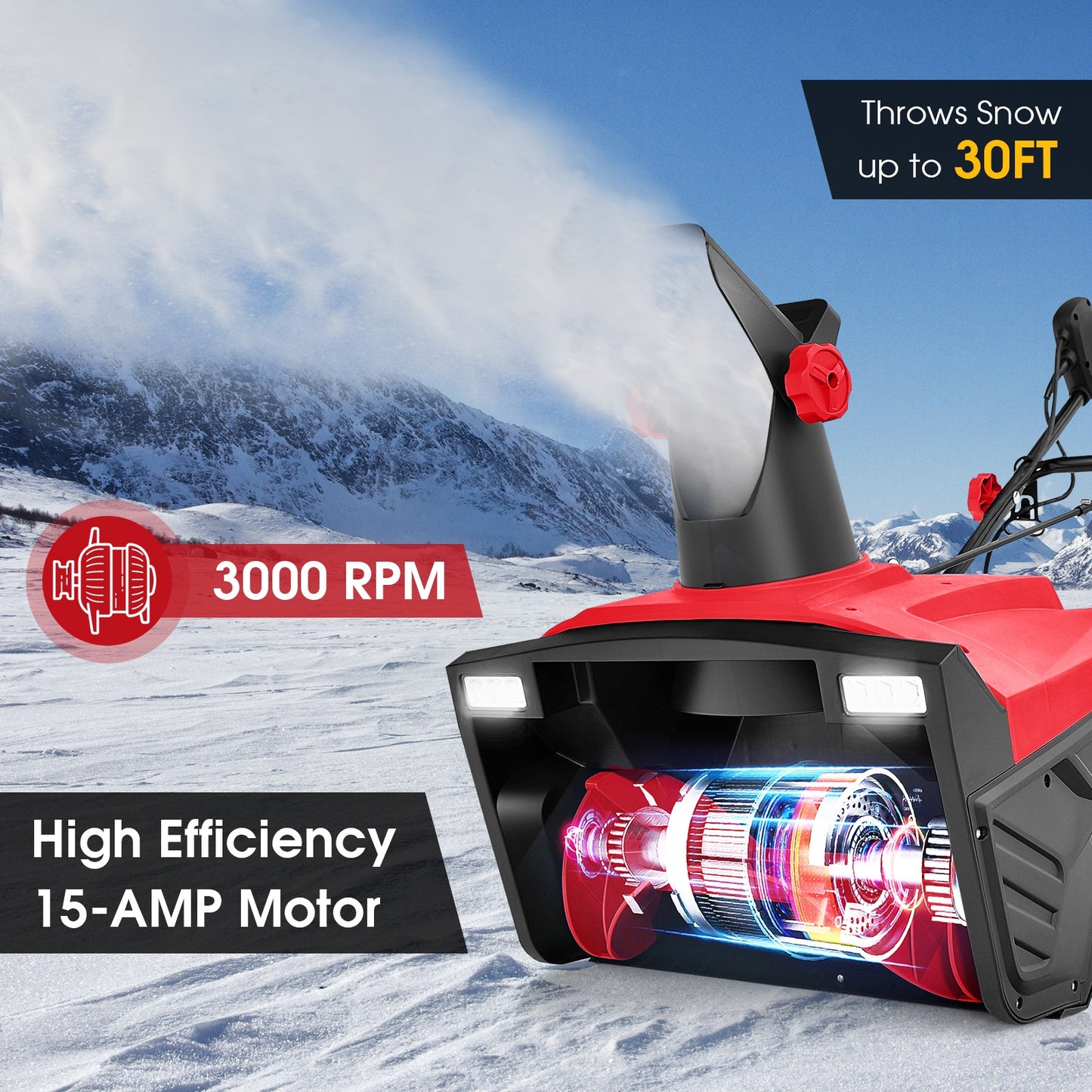 20 Inch Electric Snow Thrower, 120V 15Amp, 180° Rotatable Chute, Red Snow Removal at Gallery Canada