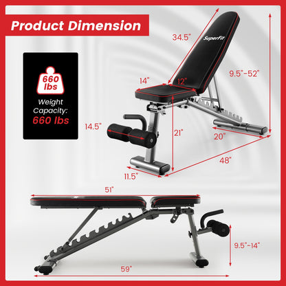 660 LBS Strength Training Bench, 10 Back 3 Seat, Full Body Workout, Black Benches Racks & Bars at Gallery Canada