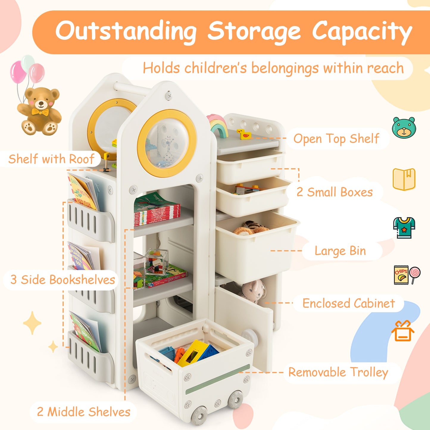 Multipurpose Toy Chest Bookshelf With Mobile Trolley, Gray Kids Storage at Gallery Canada