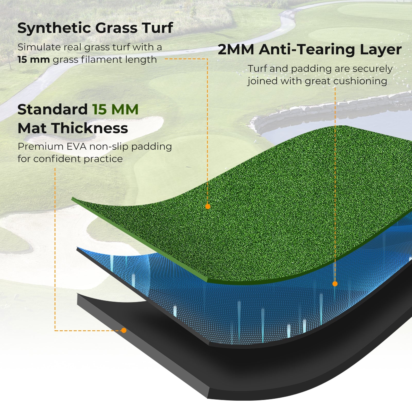 5x3 Ft Artificial Turf Practice Mat, 32mm, Green Golf at Gallery Canada