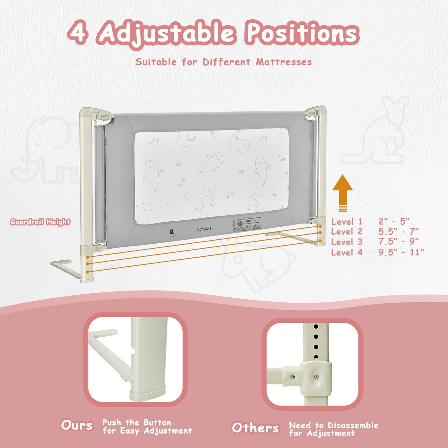 Toddler Bed Rail Guard, Adjustable Height, Safety Lock, 70 Inch, Gray Bed Rails at Gallery Canada