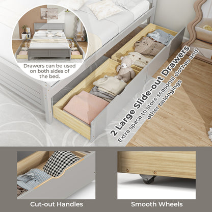 Full Size Bed Frame With Storage Drawers, Solid Wood Headboard, Gray Simple Bed Frame at Gallery Canada